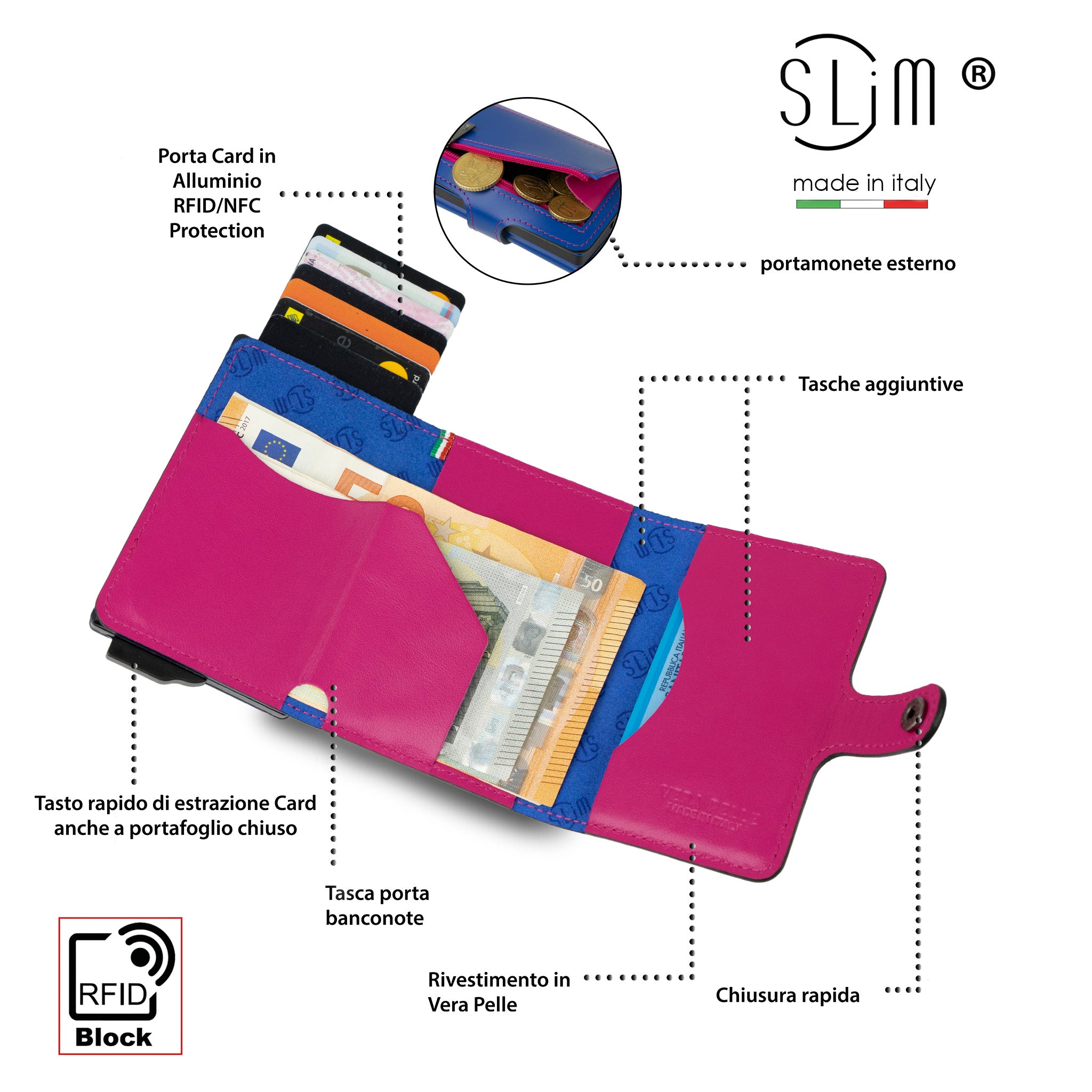 Porta Carte Vera Pelle Blu Elettrico/Fucsia con ZIp