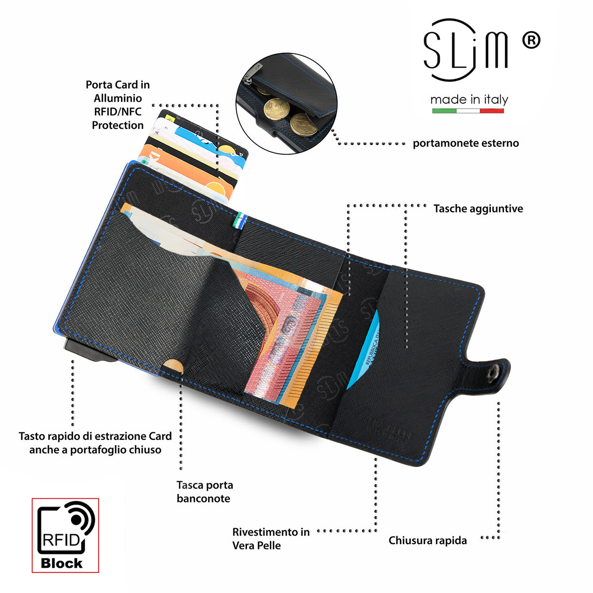 Portacarte Vera Pelle Saffiano Nero Cuciture e Cassa Blu