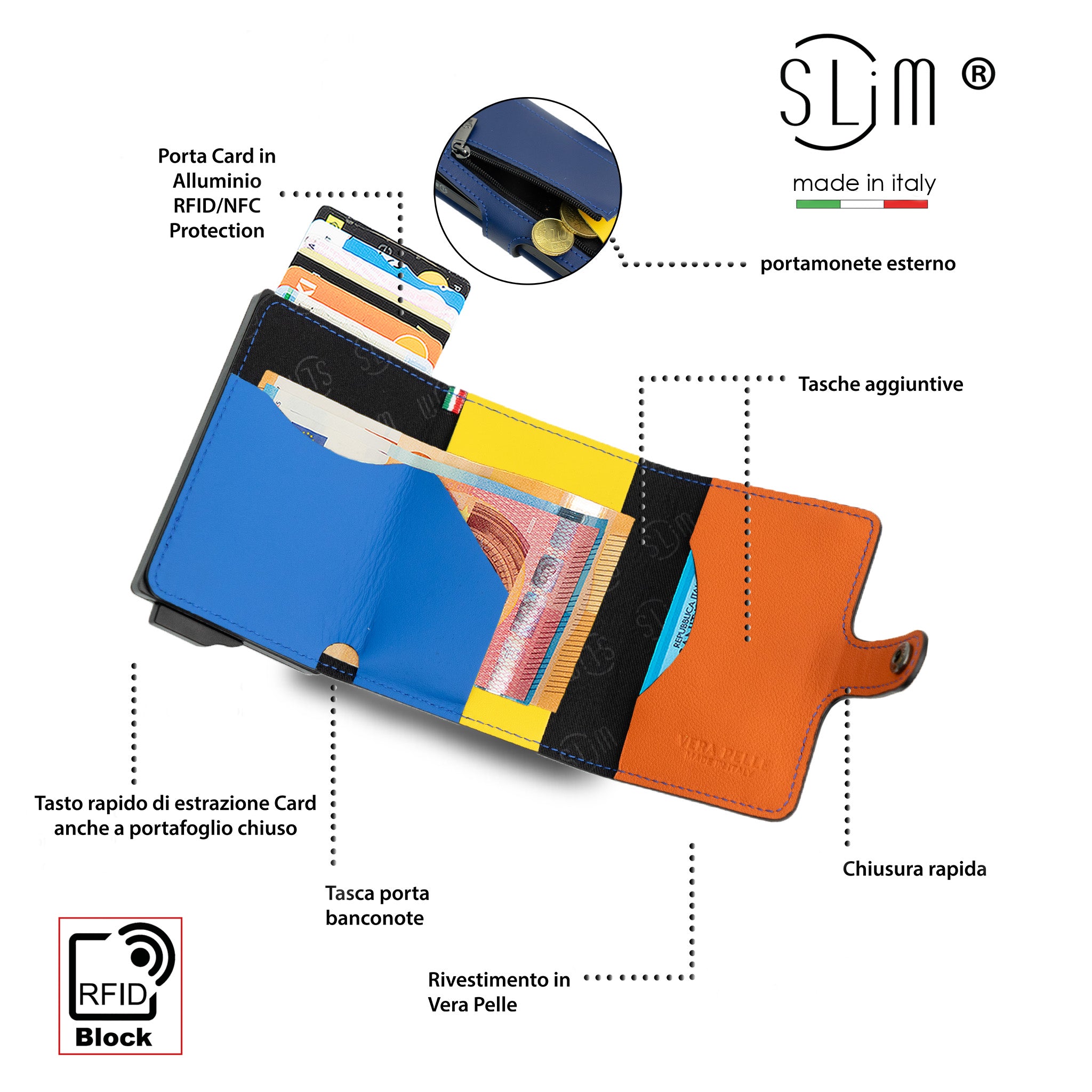 SLim®️ genuine blue multicolour leather wallet with coin pocket zip