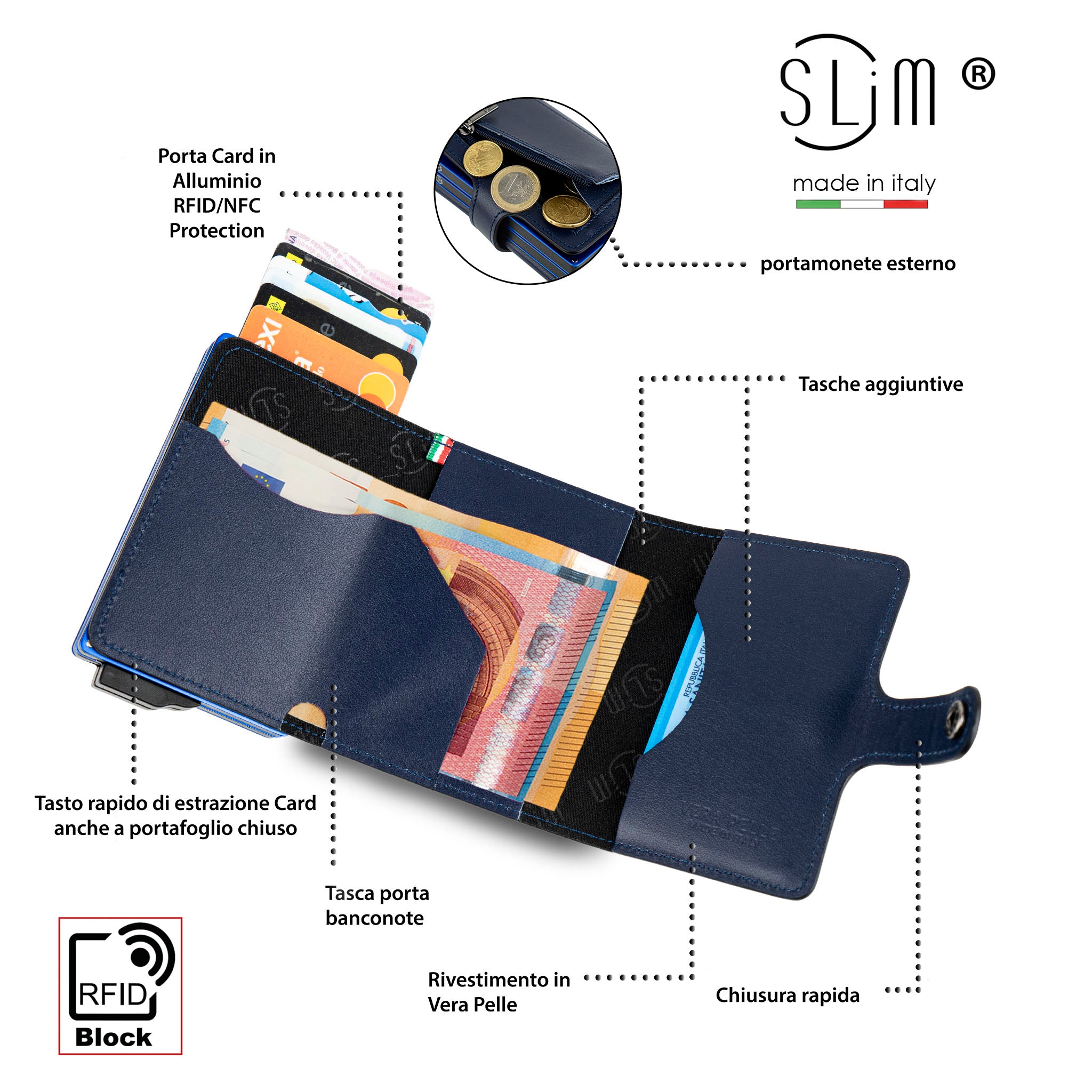 Porta Carte Vera Pelle Blu Doppia Cassa