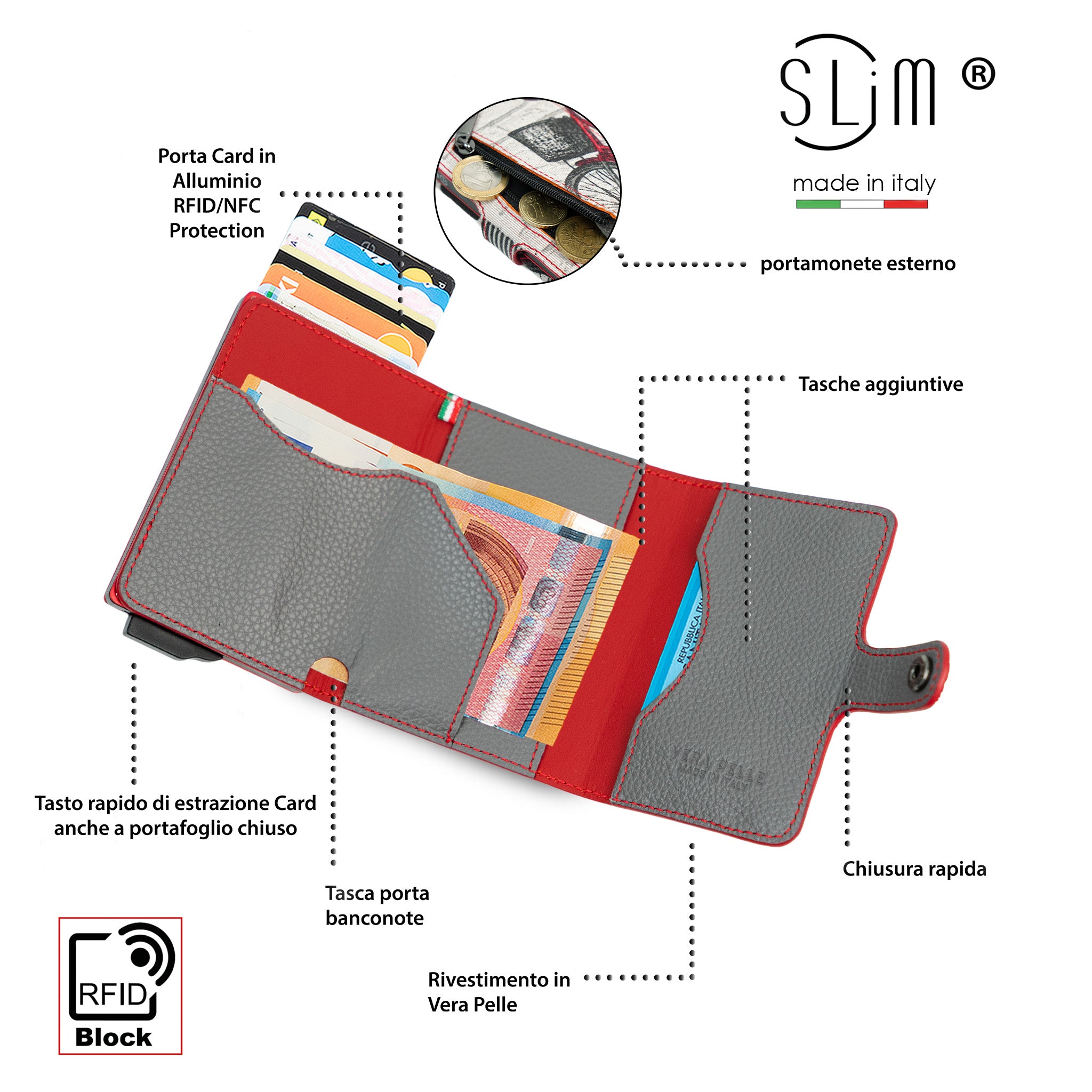 SLim®️ Dolce Vita Auto