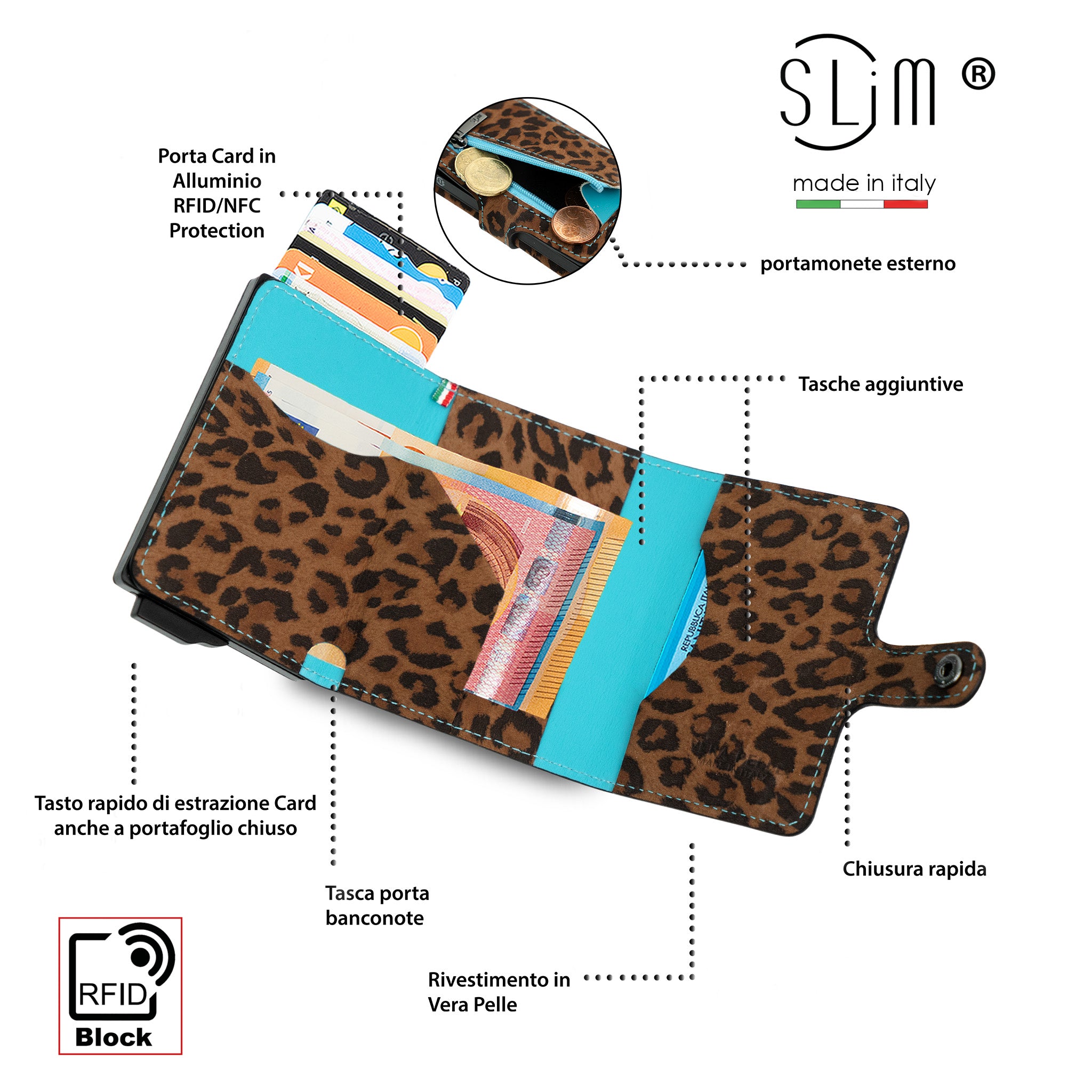 SLim®️ Vera Pelle Animalier Leopard Turchese