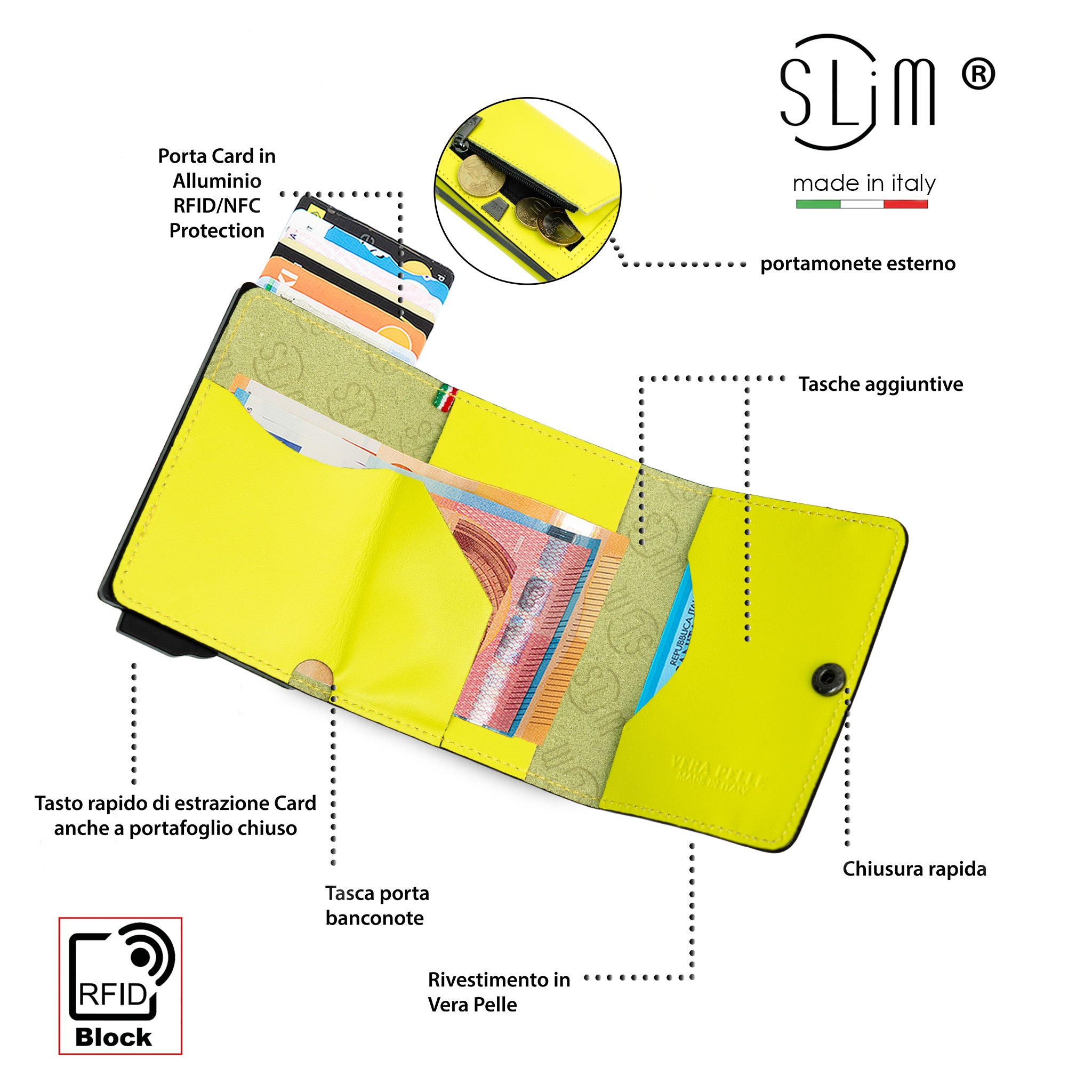 SLim®️ Touch Pelle Liscia Giallo Lime