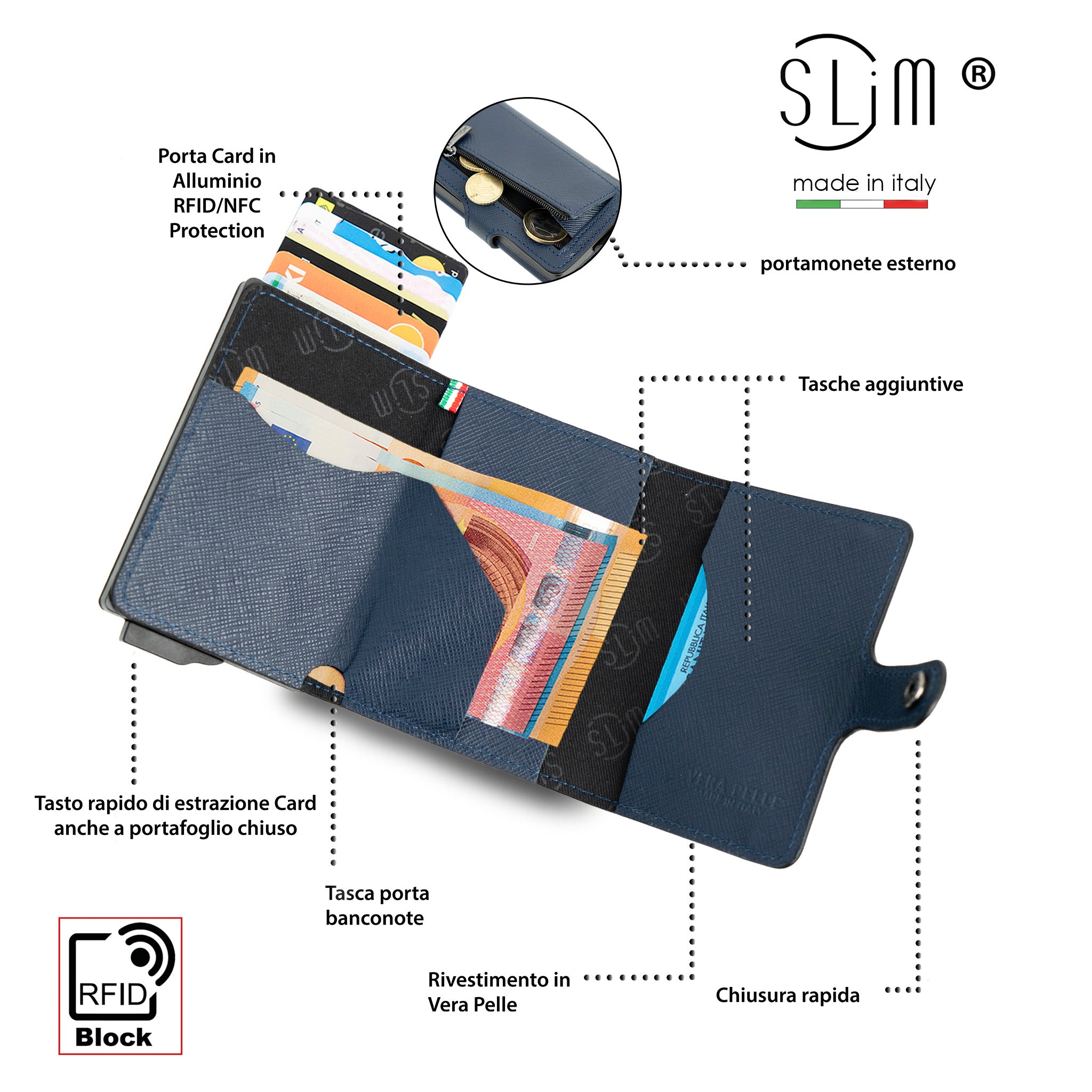 Portacarte Vera Pelle Saffiano Anti Graffio Blu con zip