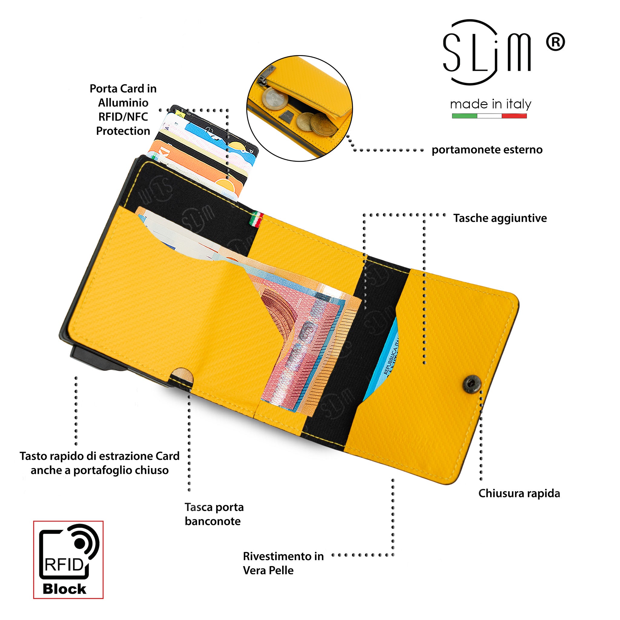 SLim®️ Touch Carbon Giallo