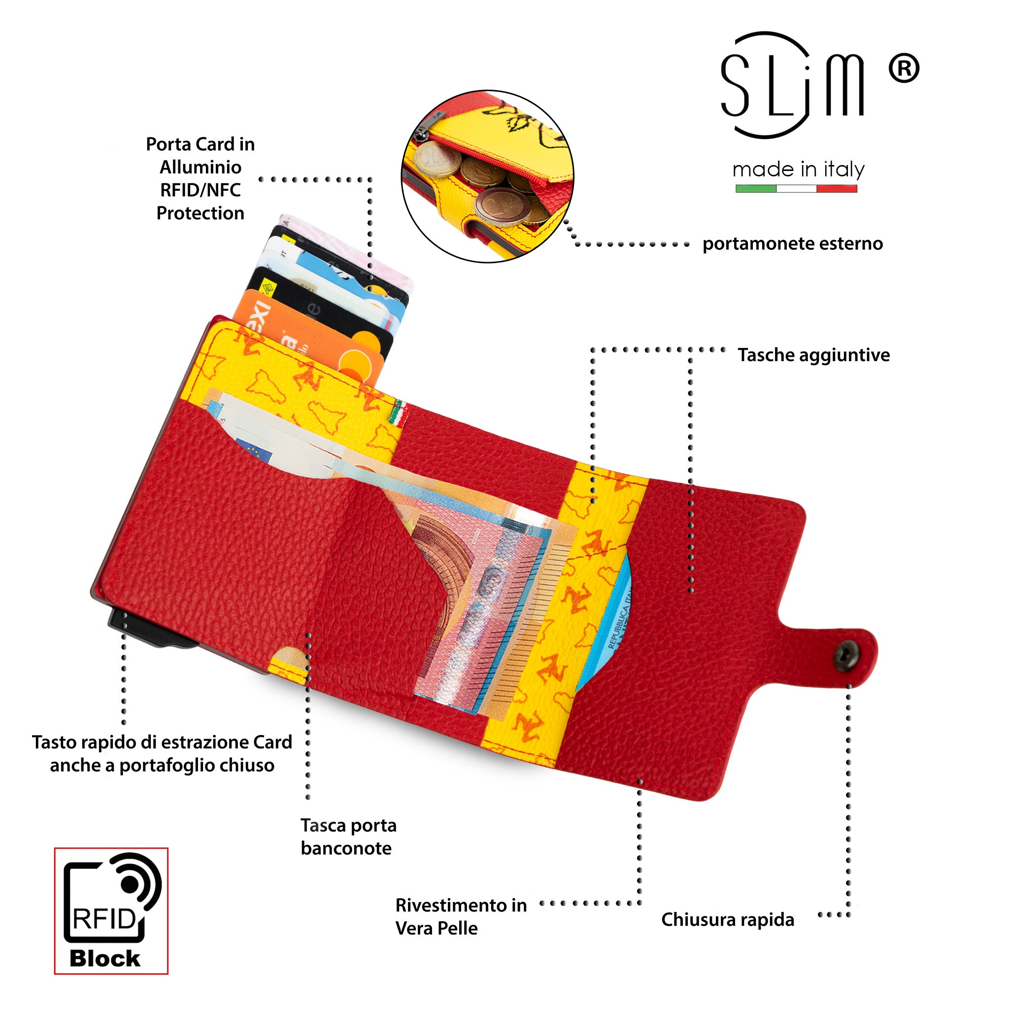 SLim®️ Vera Pelle Tema Sicilia Trinacria