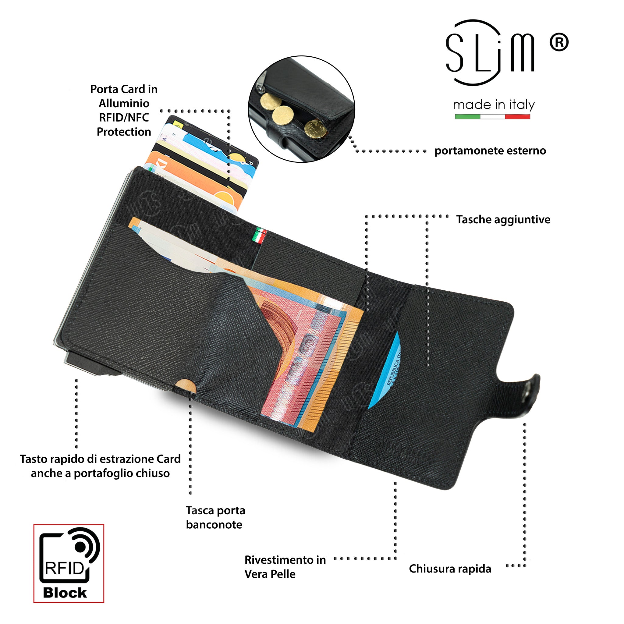 Porta Carte Vera Pelle Saffiano Nero Doppia Cassa