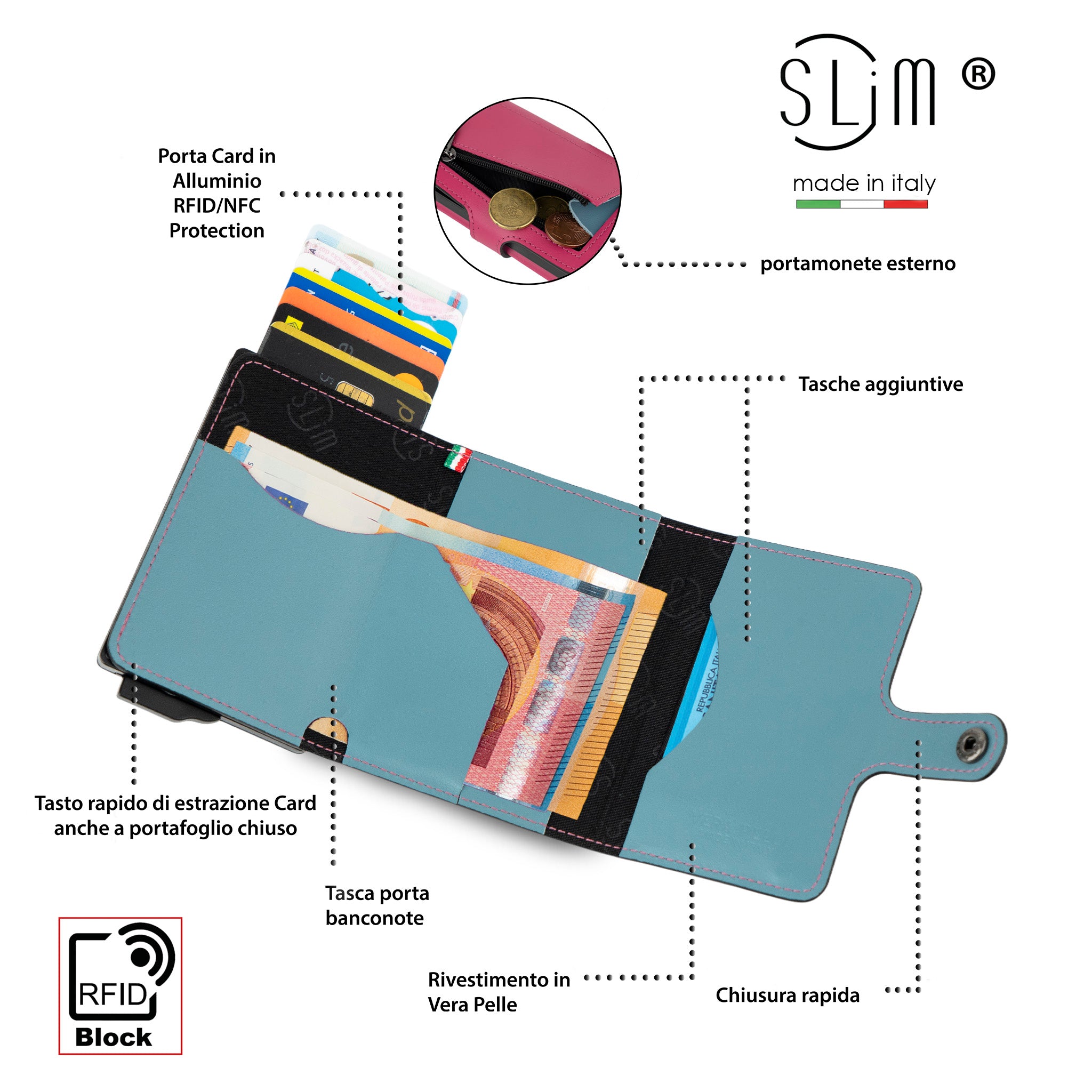 Porta Carte Vera Pelle Fucsia e Azzurro con zip porta monete