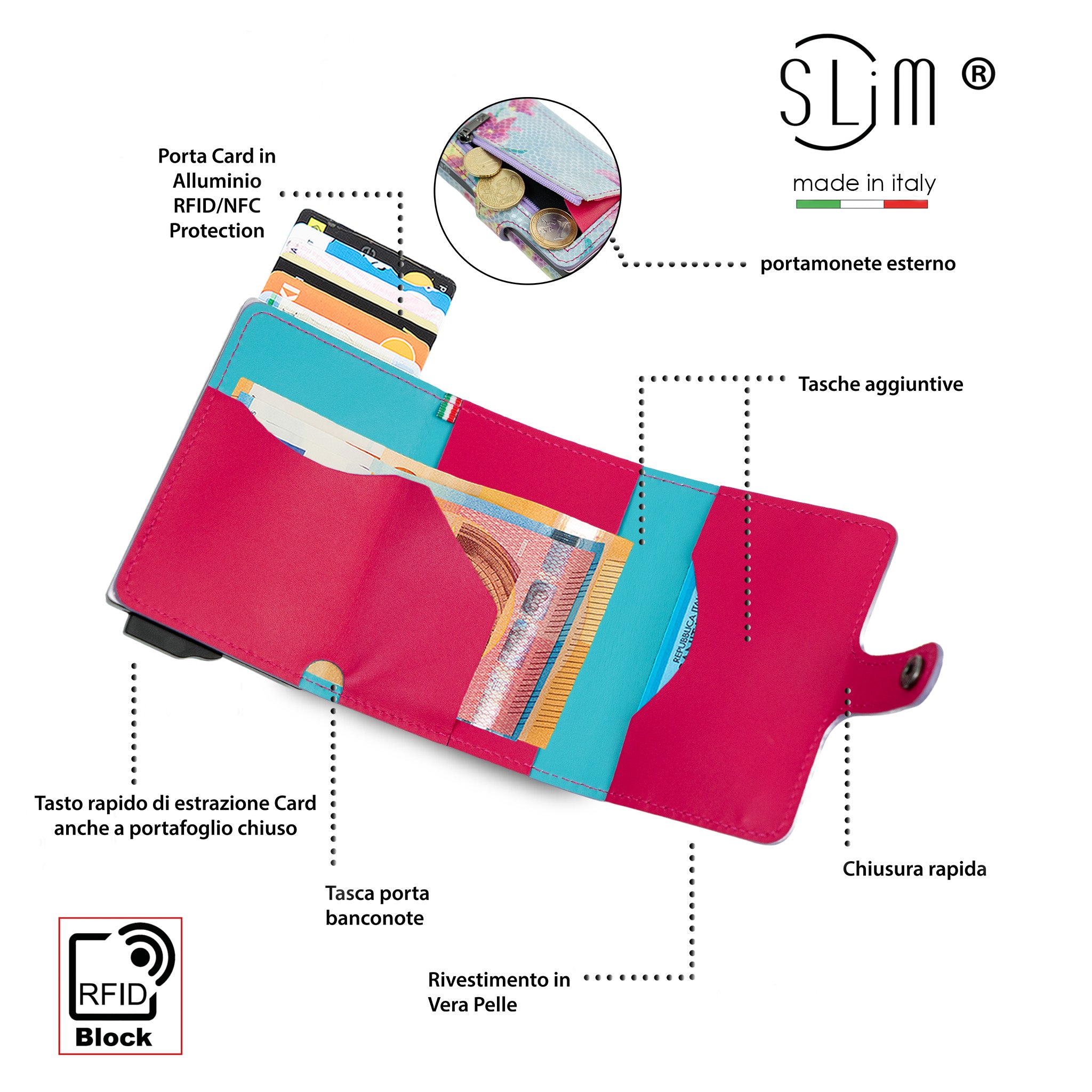 SLim®️ Tejus lime genuine leather wallet
