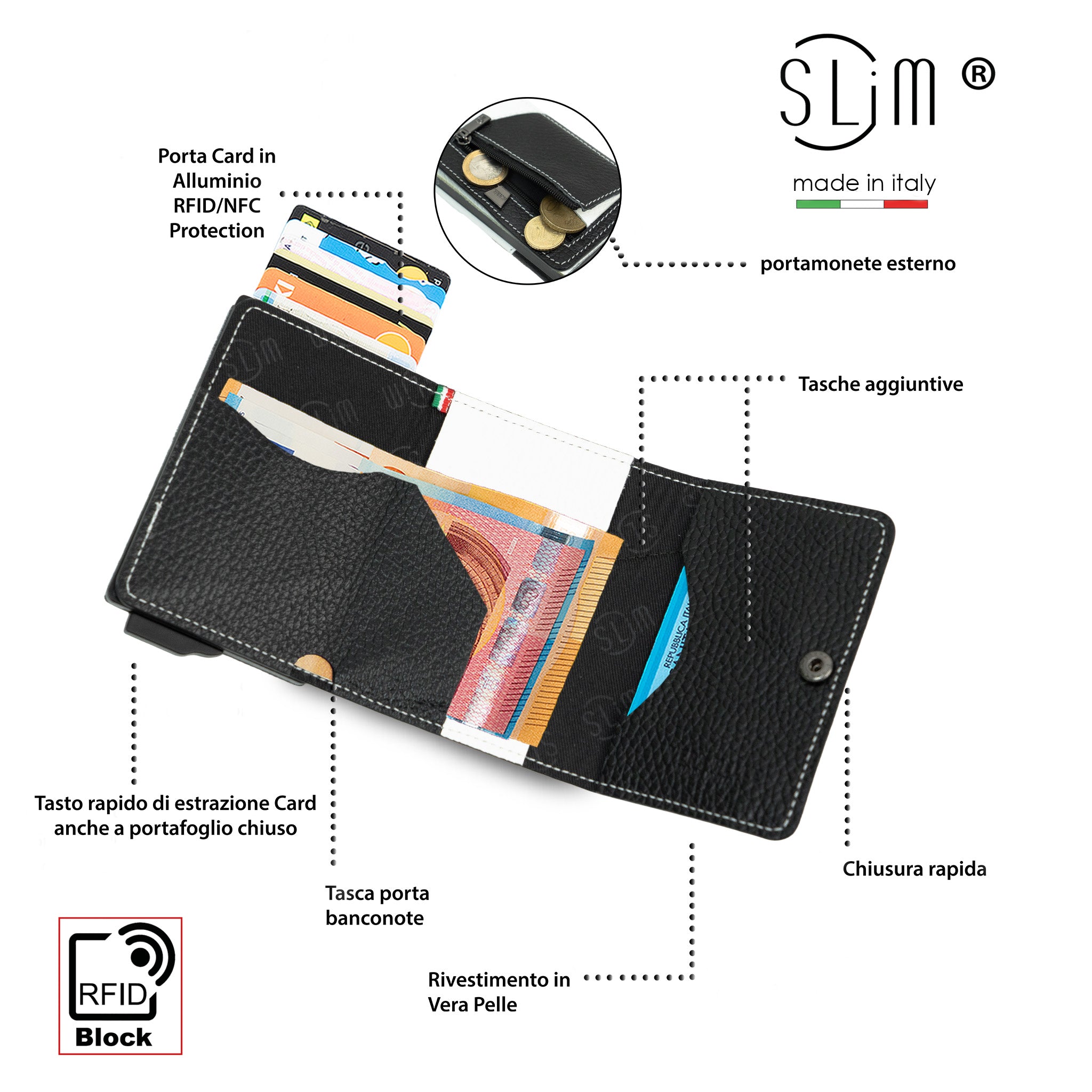SLim®️ Touch Bicolor Bianconero
