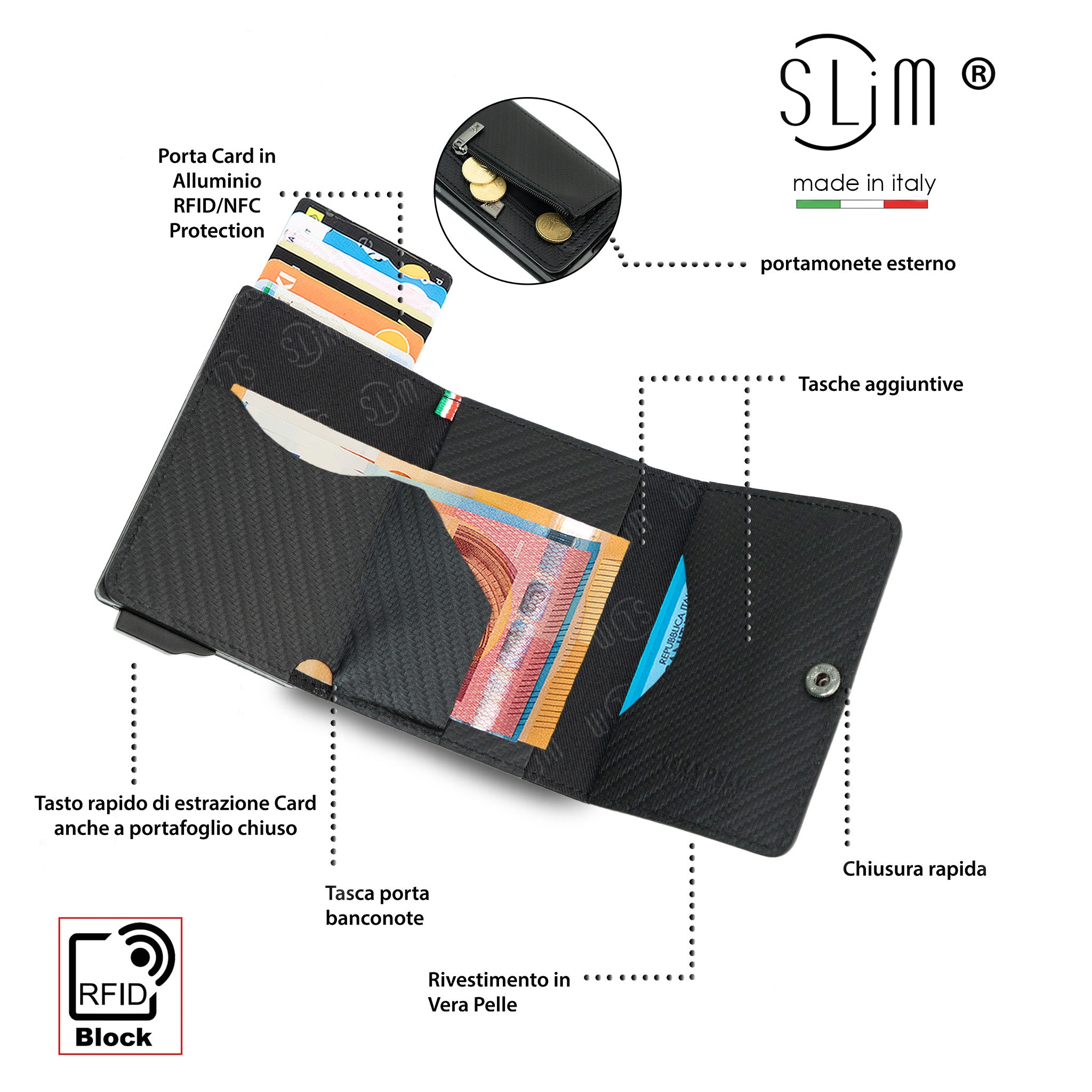 SLim®️ Touch Carbon Nero
