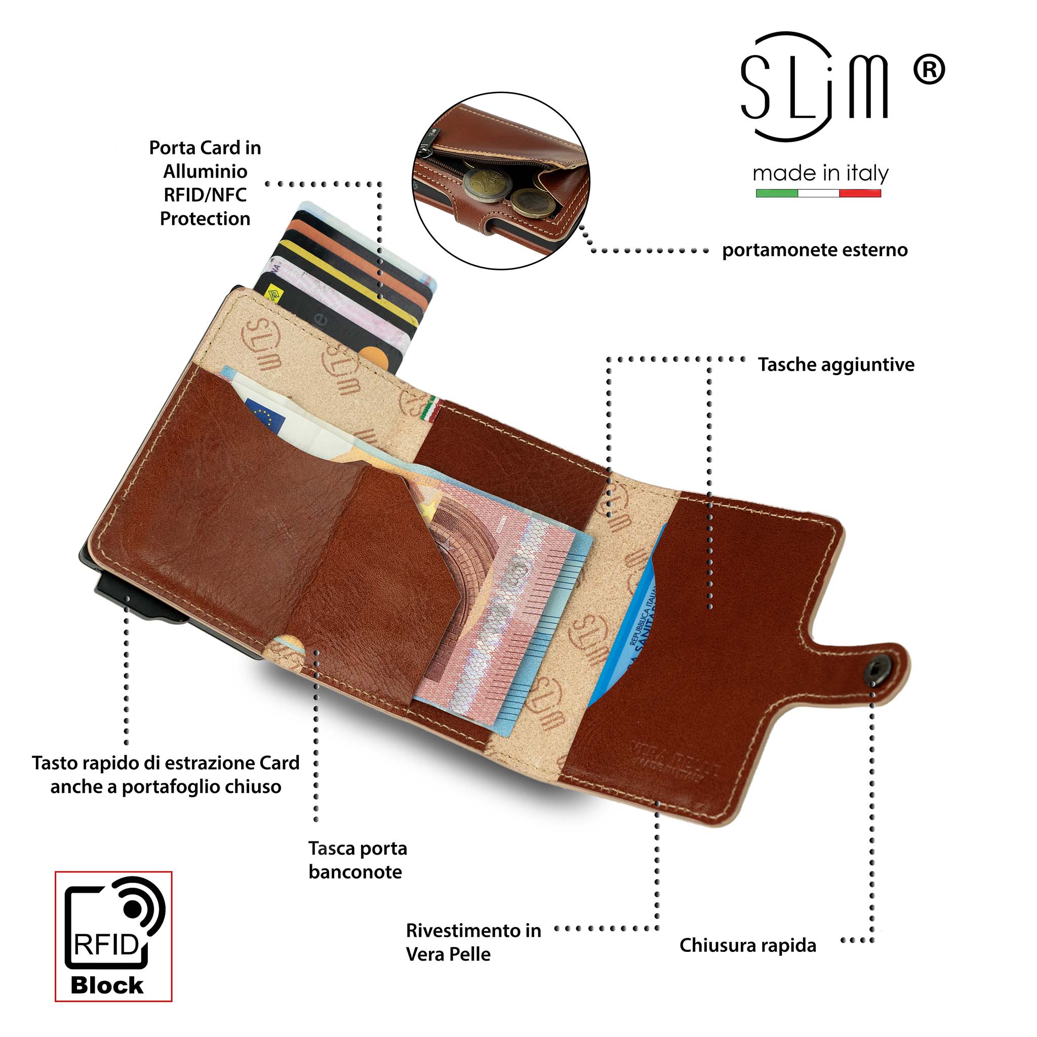 Porta Carte Vera Pelle Concia Al Vegetale Cognac Zip