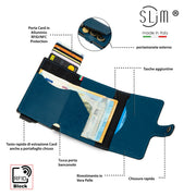 Porta Carte Vera Pelle Saffiano Anti Graffio Petrolio con Zip