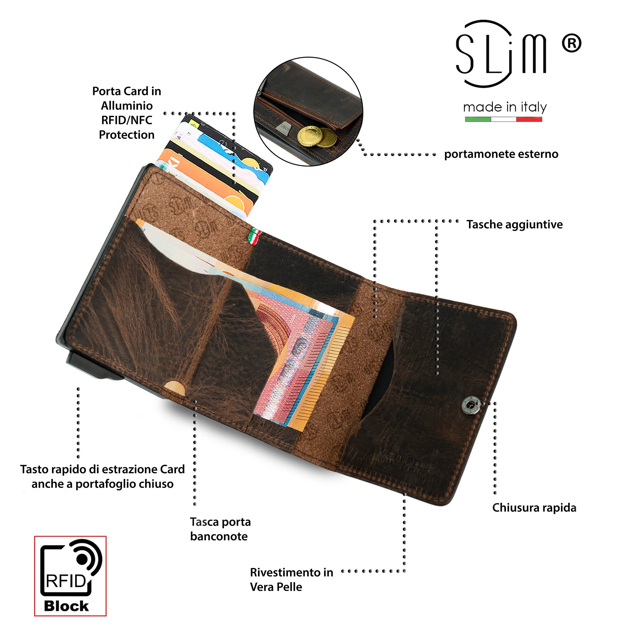 SLim®️ Touch Crazy Dark Brown