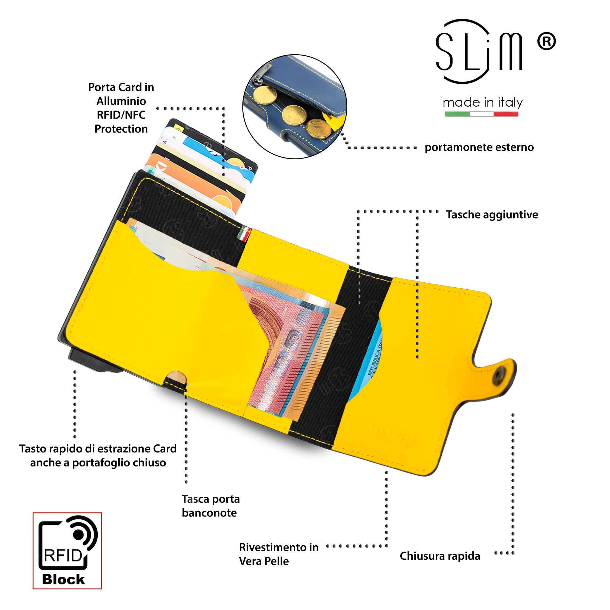 Porta Carte Vera Pelle Blu Giallo con zip porta monete