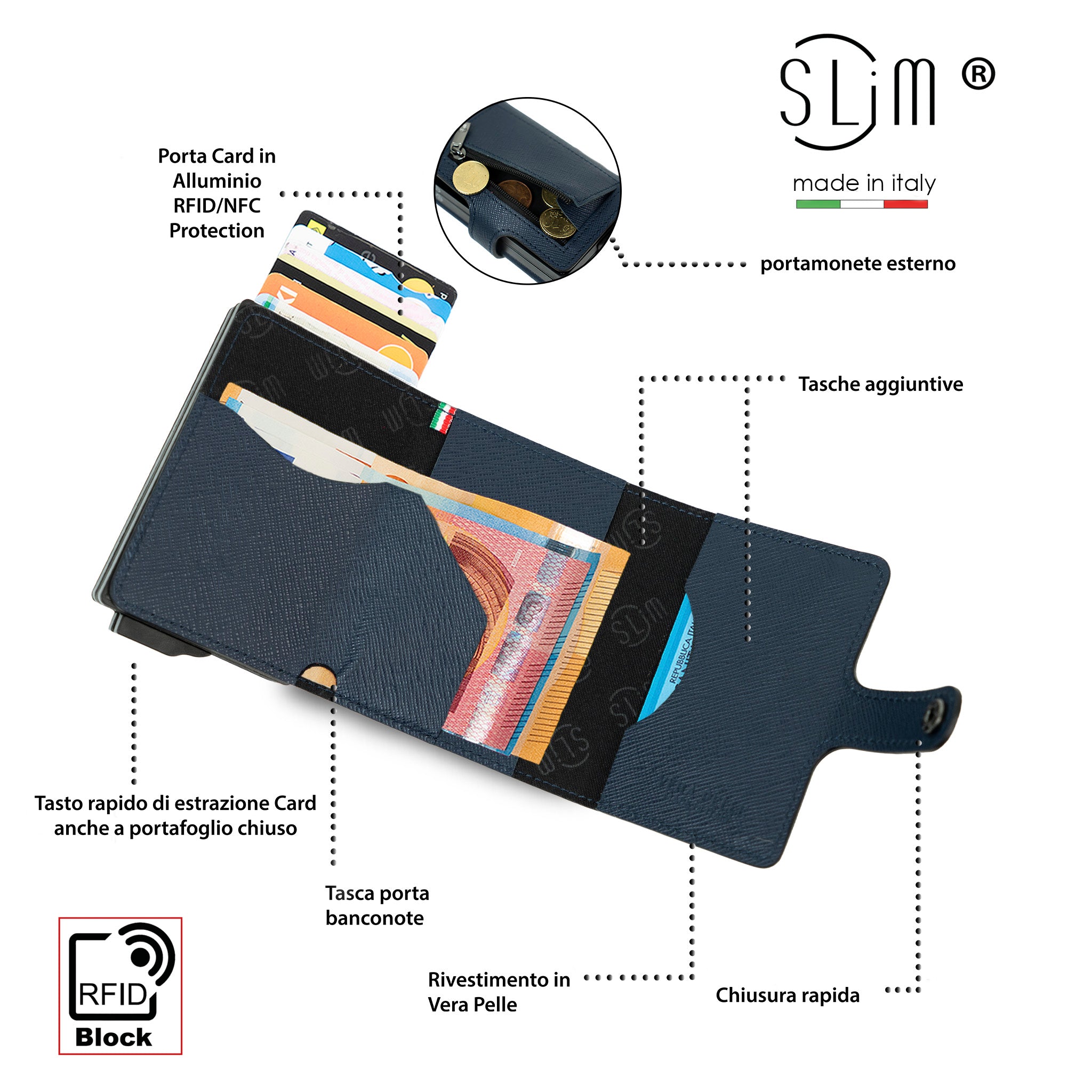 Porta Carte Vera Pelle Saffiano Blu Doppia Cassa