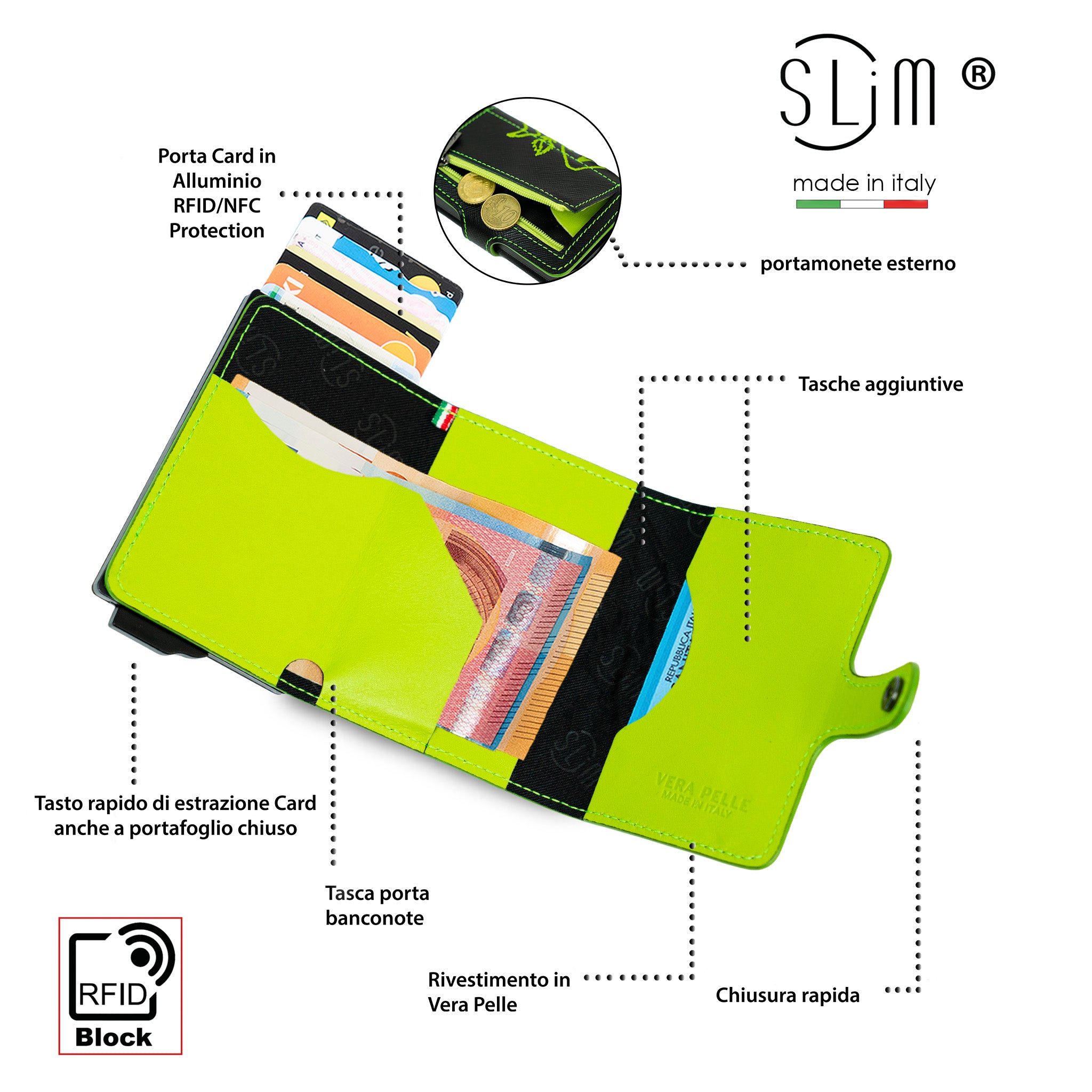 SLim®️ Tema Sicilia Saffiano /Verde Lime