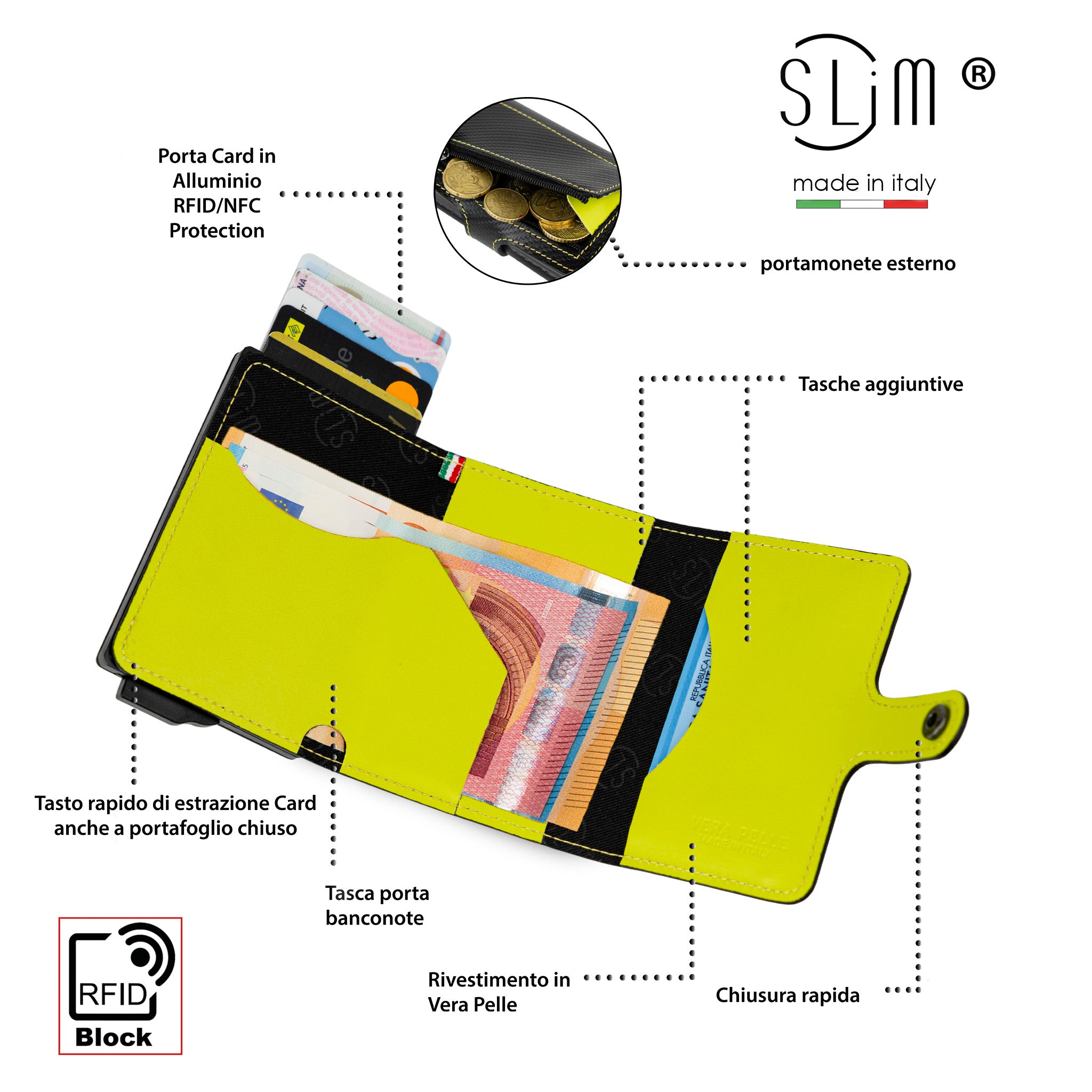 Porta Carte Vera Pelle Carbon Style Nero/Lime con zip