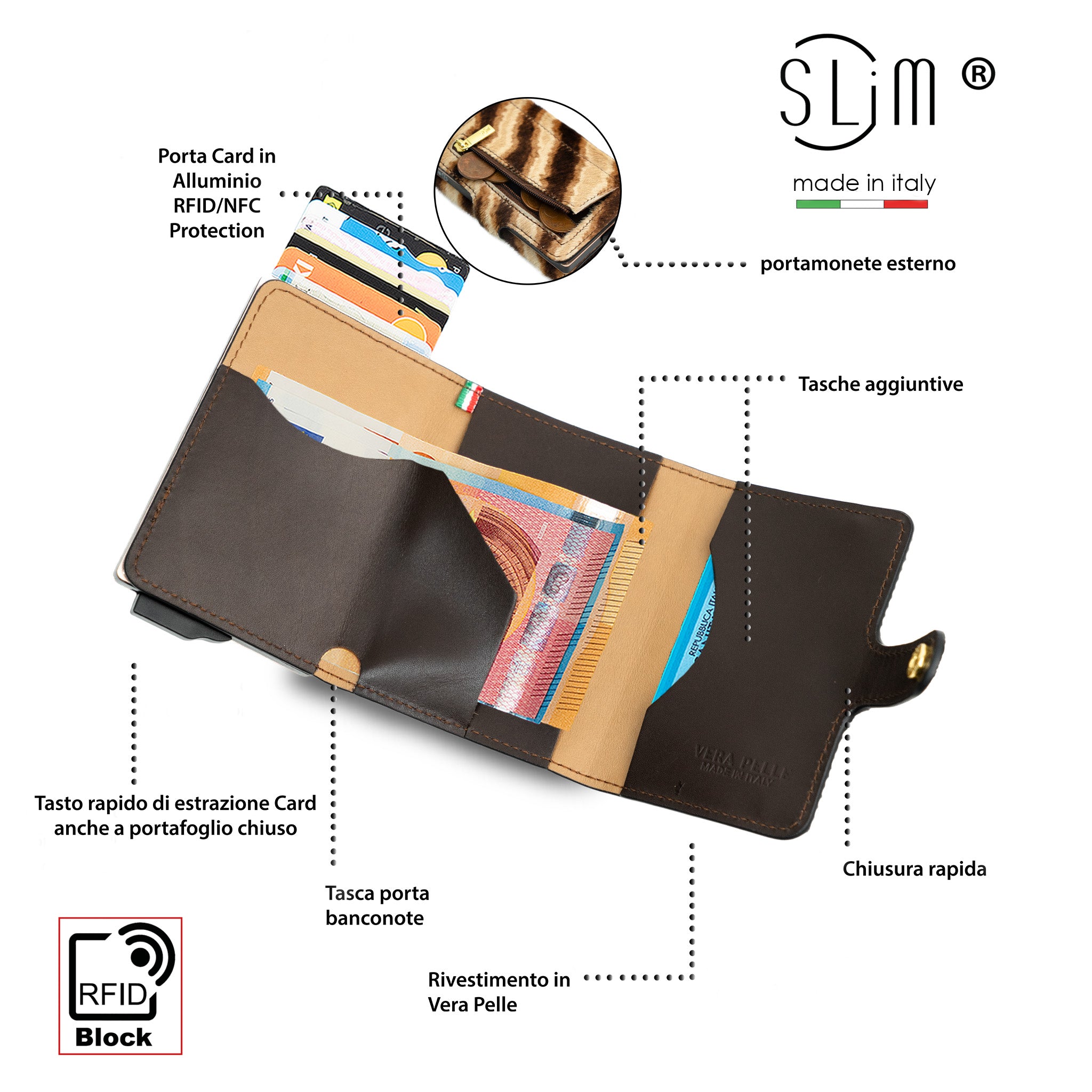 SLim®️ Vera Pelle Animalier Tigrato