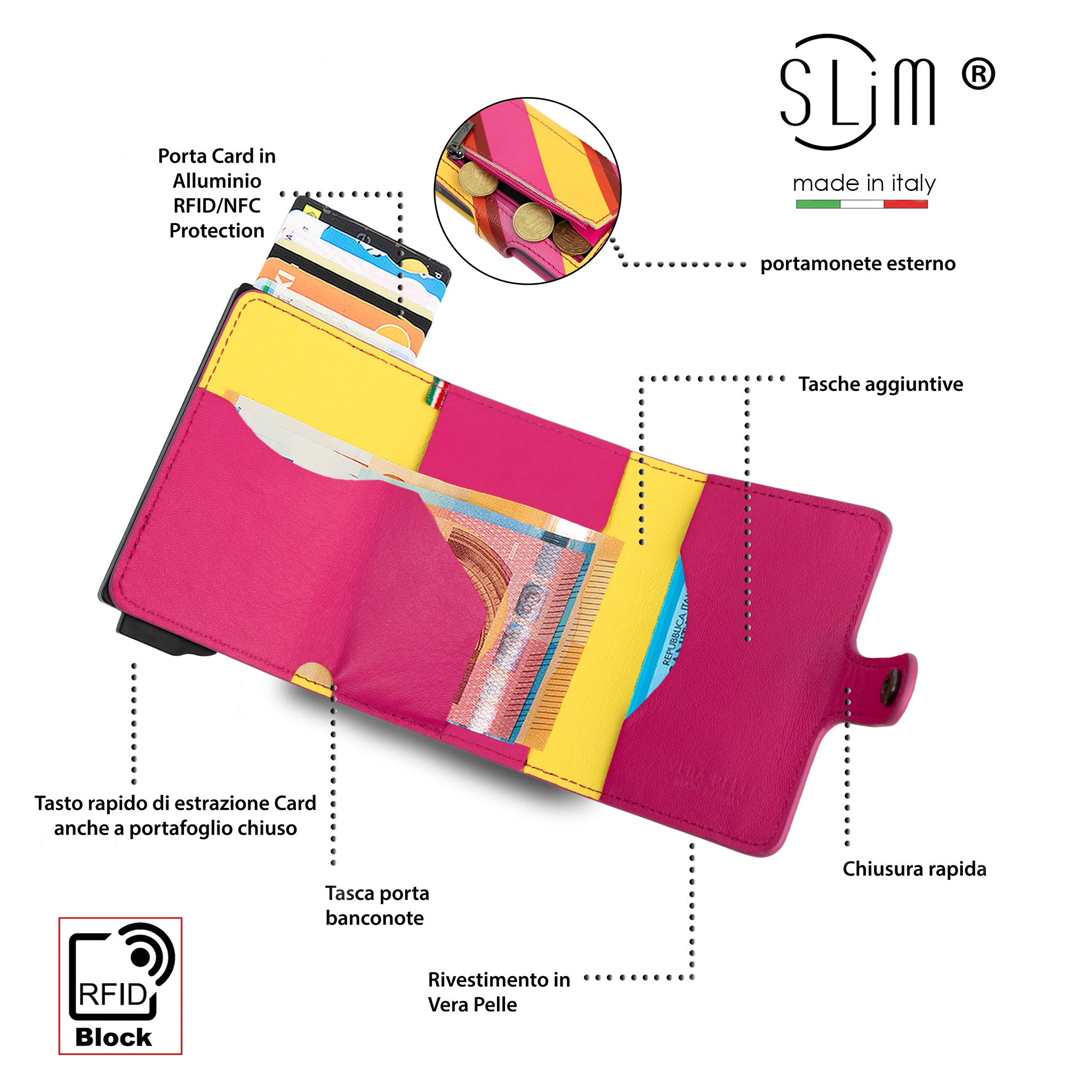 Portacarte Vera Pelle Saffiano Multicolor