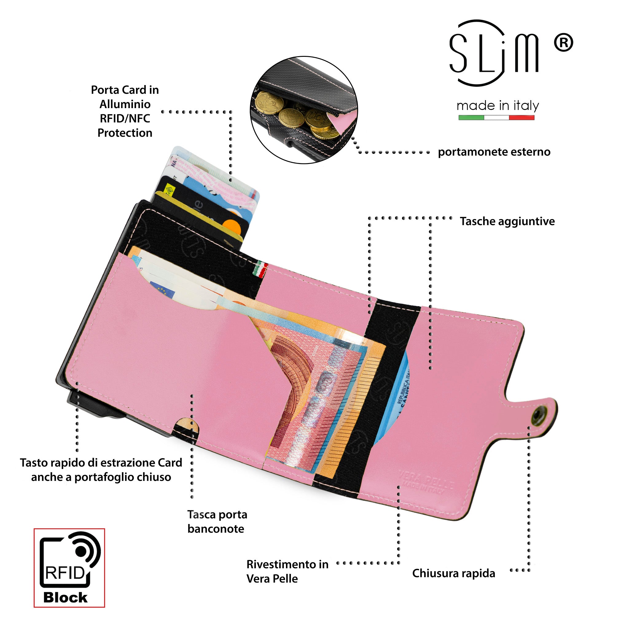 Porta Carte Vera Pelle Carbon Style Nero/Rosa con zip