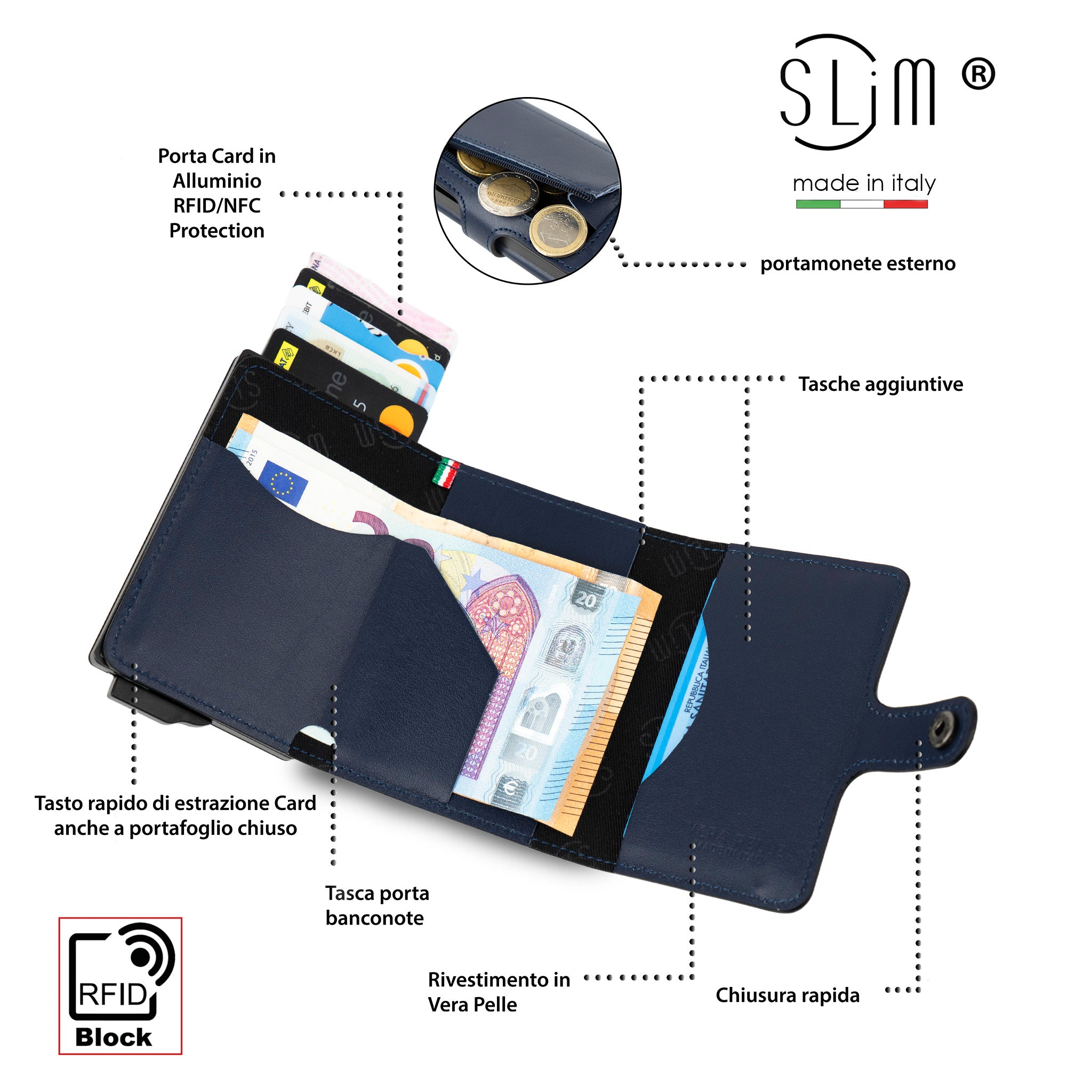 Porta Carte Vera Pelle Blu con Zip