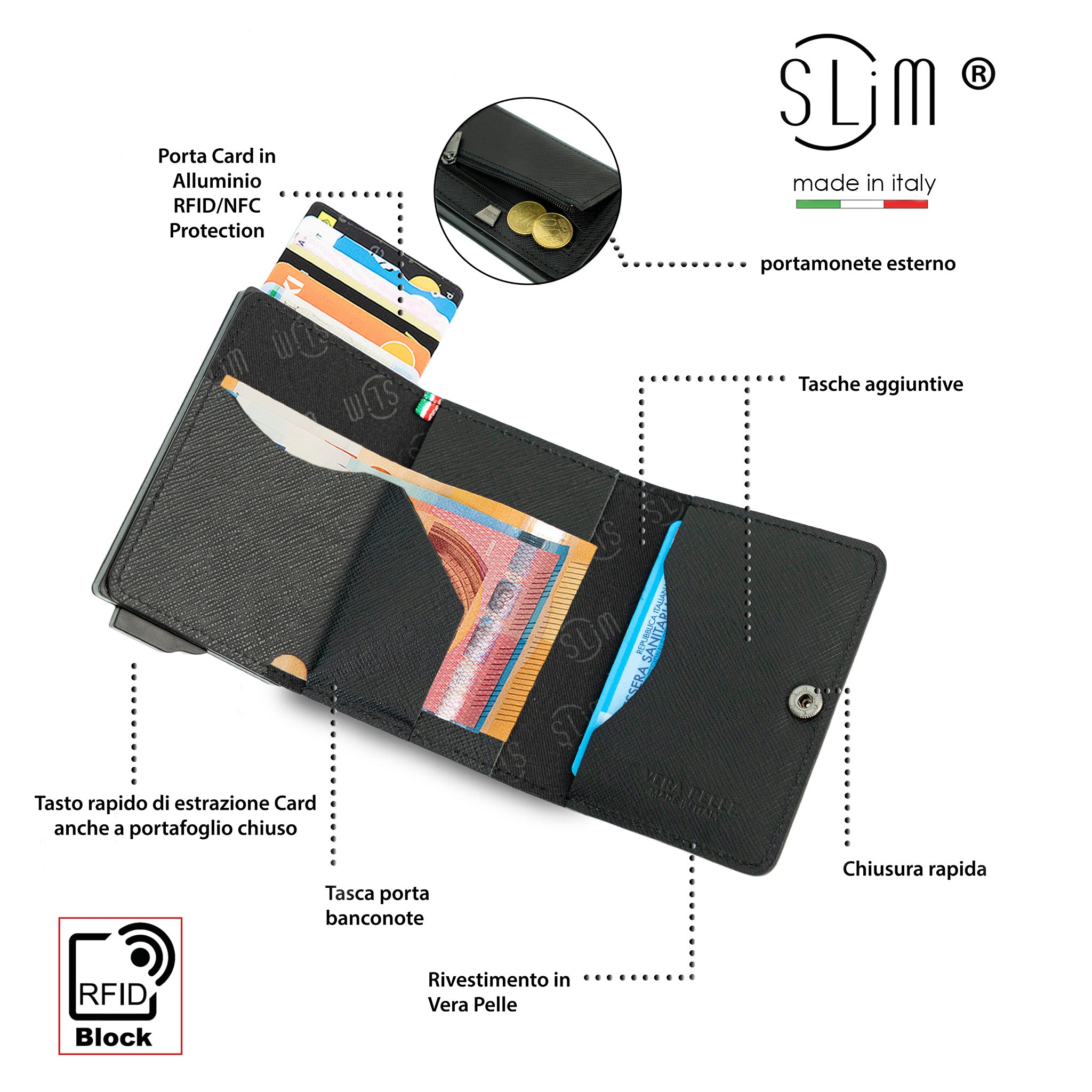 SLim®️ Touch Saffiano Nero