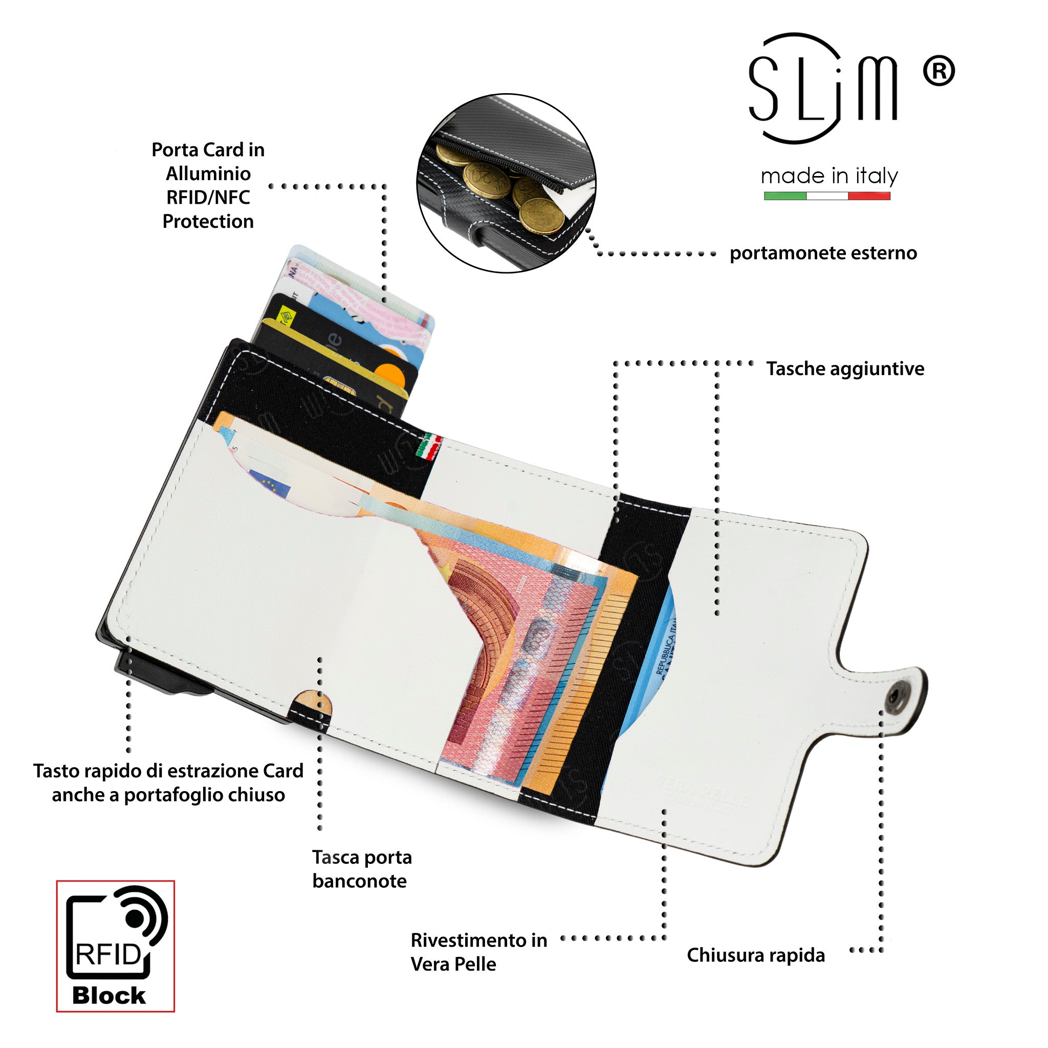 Porta Carte Vera Pelle Carbon Style Nero/Bianco con zip