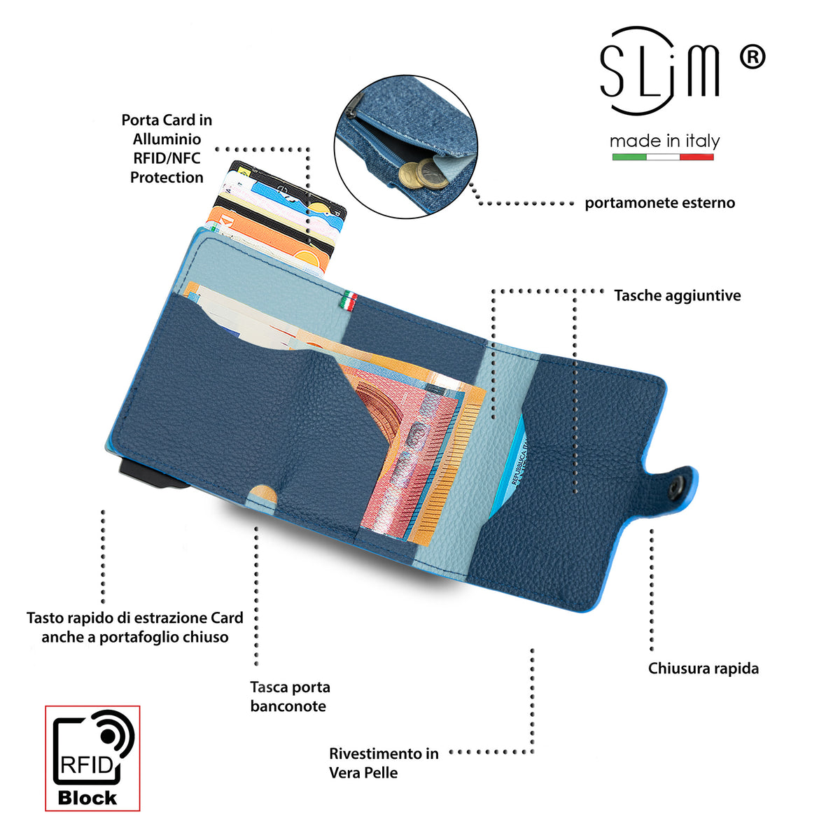 Porta Carte Jeans e Vera Pelle Blu Bottalata con zip porta monete