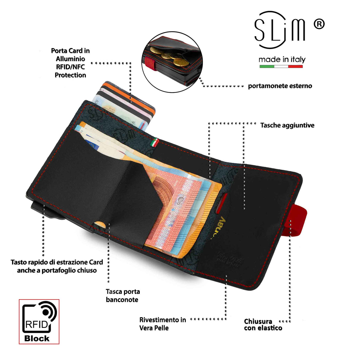Custodia Flip in Tessuto Oxford e Pelle PU Compatibile con Fairphone 4, Cover Protettiva con Chiusura Magnetica e Tasche per Carte (Grigio
