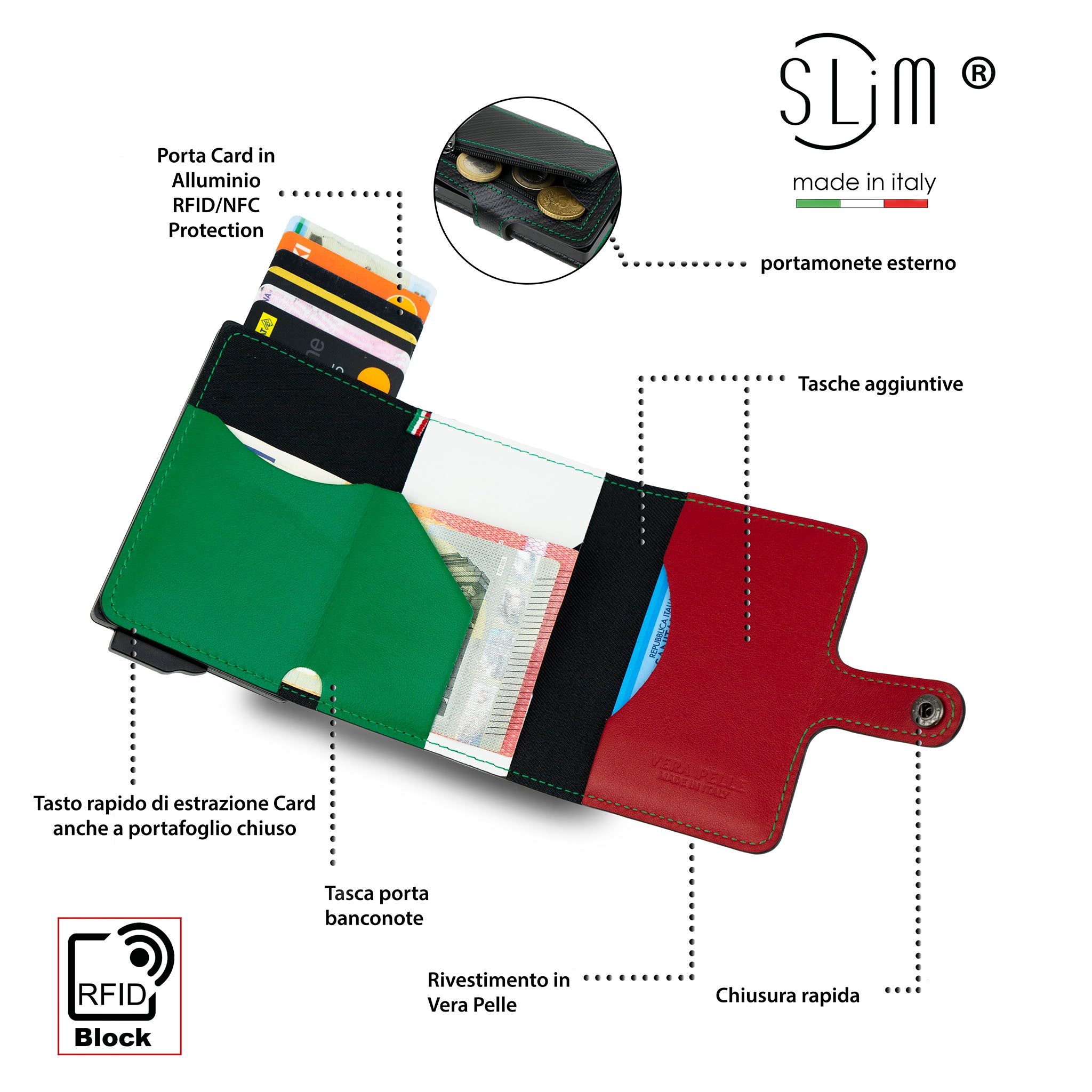 Porta Carte Vera Pelle Carbon Style Tricolore Italia