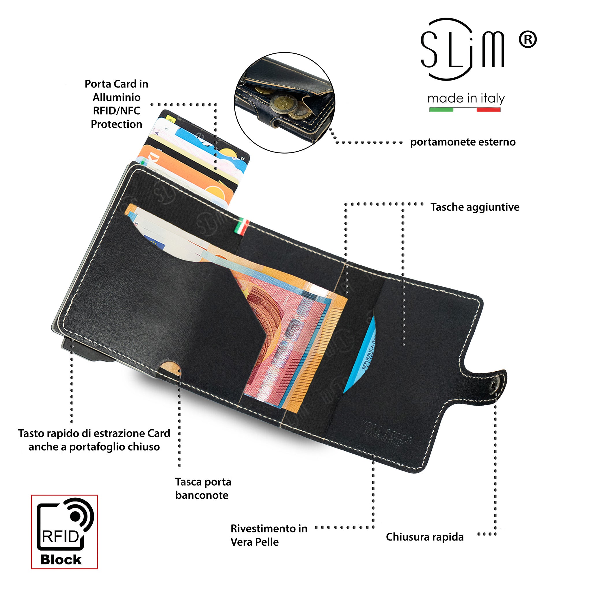 Porta Carte Vera Pelle Concia Al Vegetale Blu Zip