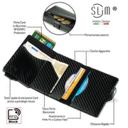 Porta Carte Carbon Nero con zip pelle PU